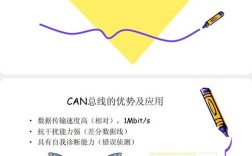 CAN总线技术是什么？