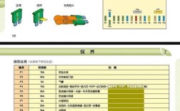 保险丝主要品牌有哪些？