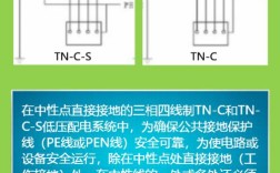 信号接地如何实现有效接地？