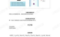 血细胞分析仪品牌排名，哪个更靠谱？