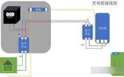 电动汽车充电器维修教程
