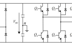 电机技术中AC与DC如何选择？