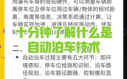 自动泊车系统技术难点与未来方向如何？