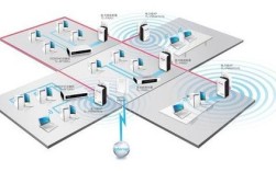 全球无线网络如何实现无缝覆盖？