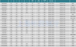 世界制冷压缩机品牌排行