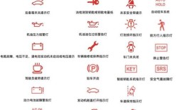 LED灯故障了怎么修？