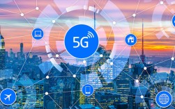 5G移动通信的关键技术有哪些核心突破？