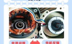 电机电器维修为何如此重要？