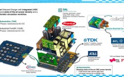 SRVCC技术到底是什么？