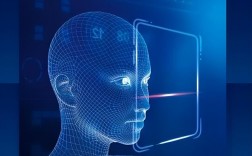 人脸识别技术国外应用