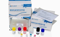 人ELISA试剂盒品牌