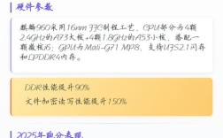 麒麟960国外技术占比多少？