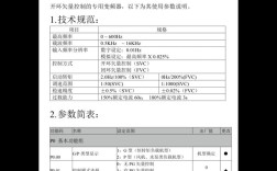 维修变频器一般需要多久？