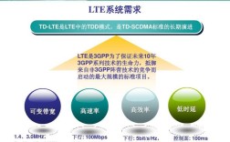 TD-LTE技术特点有哪些核心优势？