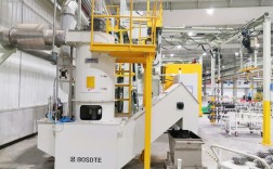 德国除尘器哪种品牌好