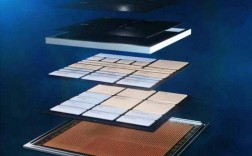 复旦研发的新型存储技术有何突破？