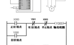 plc控制技术pdf