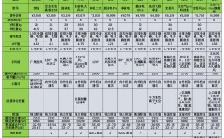 空调品牌排行榜2025