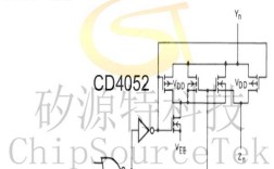 CD4052技术文档核心功能是什么？