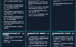 2025电机技术有何突破？