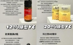 VC相关技术有哪些？