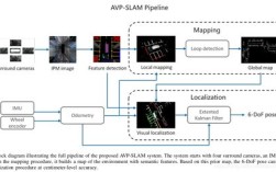 4maskads技术是什么？