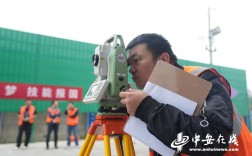 2025实用测量技术有哪些突破与应用？