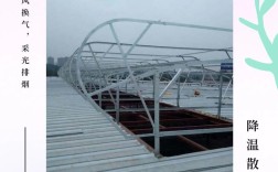 安徽屋顶自然通风器品牌哪个好？