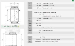 瑞士轴承品牌排行榜，谁是TOP3？