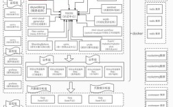 xpon网络技术特点有哪些核心优势？