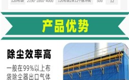 锅炉除尘布袋品牌哪家强？