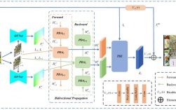 xpresstm技术是什么？核心优势有哪些？