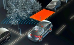 ADAS视觉系统技术如何突破感知瓶颈？