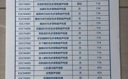 彩超机品牌价格差异大吗？