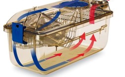 动物IVC笼具国外品牌哪家强？