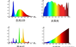 TDS时域光谱技术如何突破传统光谱检测瓶颈？