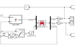 谷歌自动驾驶技术如何实现自主导航？