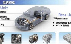 丰田混动与本田混动，技术差异究竟谁更优？