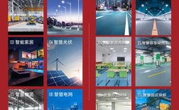 电力载波技术传输距离究竟有多远？