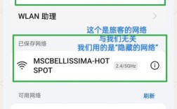 如何快速检查WiFi技术状态？