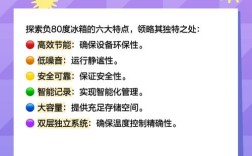 负80度实验室冰箱品牌，选哪个更靠谱？