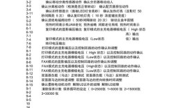 夏普F2故障代码是什么原因？