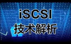 iSCSI存储技术有哪些核心优势？