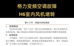 格力空调显示H6怎么办？