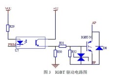 IGBT驱动模块损坏后可维修吗？