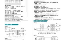FM3308技术手册的核心参数有哪些？