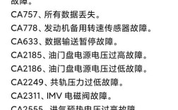 故障码C1405能维修吗？