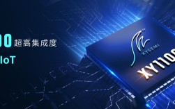 nb iot技术公司有哪些优势？