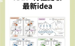 生物特征识别技术有哪些核心优点？