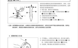 1580如何进入维修模式？